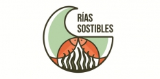 Ras Sostibles