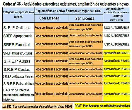 O asalto legal da minara. Fonte: PSAEG