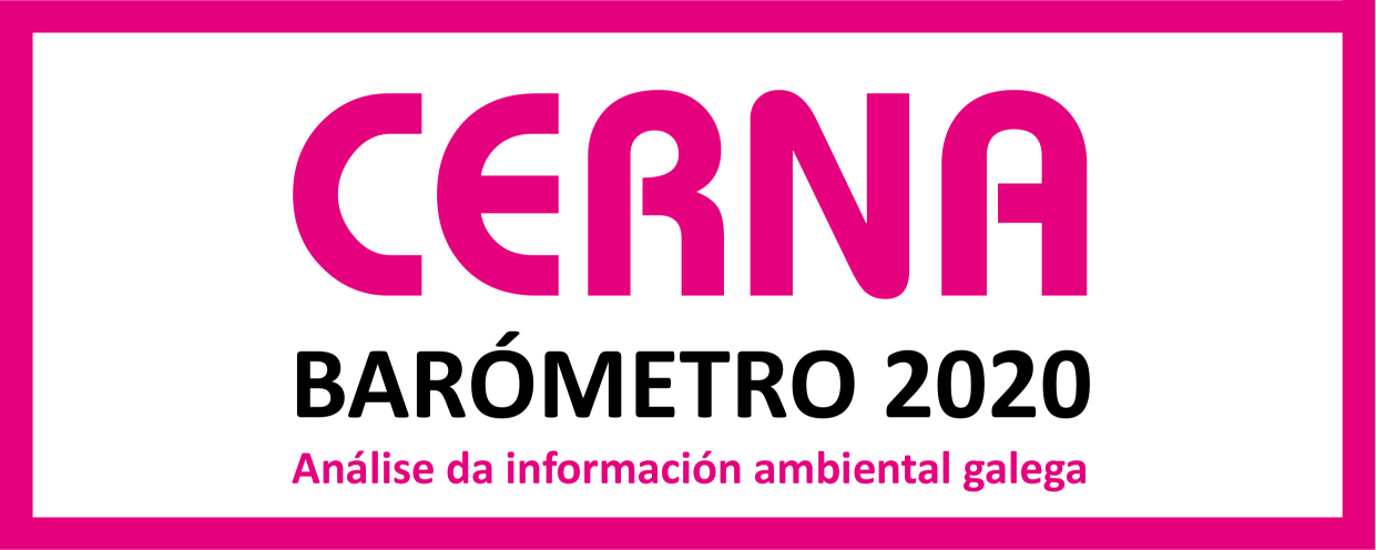 CERNA-Barómetro 2020